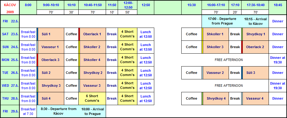 programme