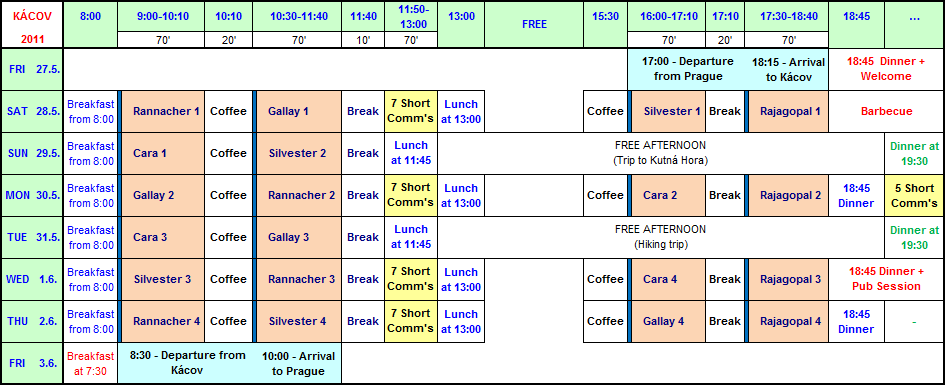 programme