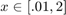 $x\in[.01,2]$