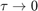 $\tau \rightarrow 0$