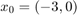 $x_0=(-3, 0)$