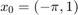 $x_0=(-\pi, 1)$
