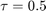 $\tau=0.5$