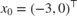 $x_0 = (-3, 0)^\top$