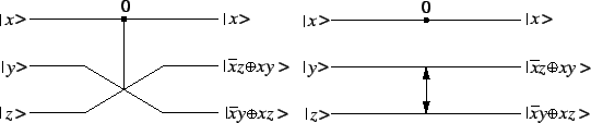 \begin{figure}\input epsf
\leavevmode
\epsfbox{fredkin.eps} \end{figure}