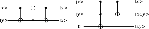 \begin{figure}\begin{center}
\input epsf
\leavevmode
\epsfbox{swap.eps} \end{center}\end{figure}