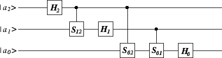 \begin{figure}\input epsf
\begin{center}
\leavevmode
\epsfbox{fourier2.eps} \end{center}\end{figure}