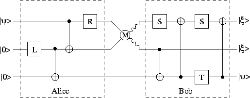 \begin{figure}\input epsf
\leavevmode
\epsfbox{teleport.eps} \end{figure}