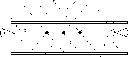 \begin{figure}\input epsf
\begin{center}
\leavevmode
\epsfbox{ions.eps} \end{center}\end{figure}