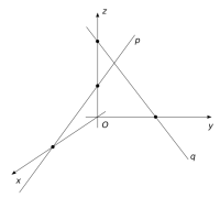 Obr. 4.5: Mimoběžky
