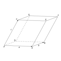 Obr. 2.7: Geometrická interpretace smíšeného součinu