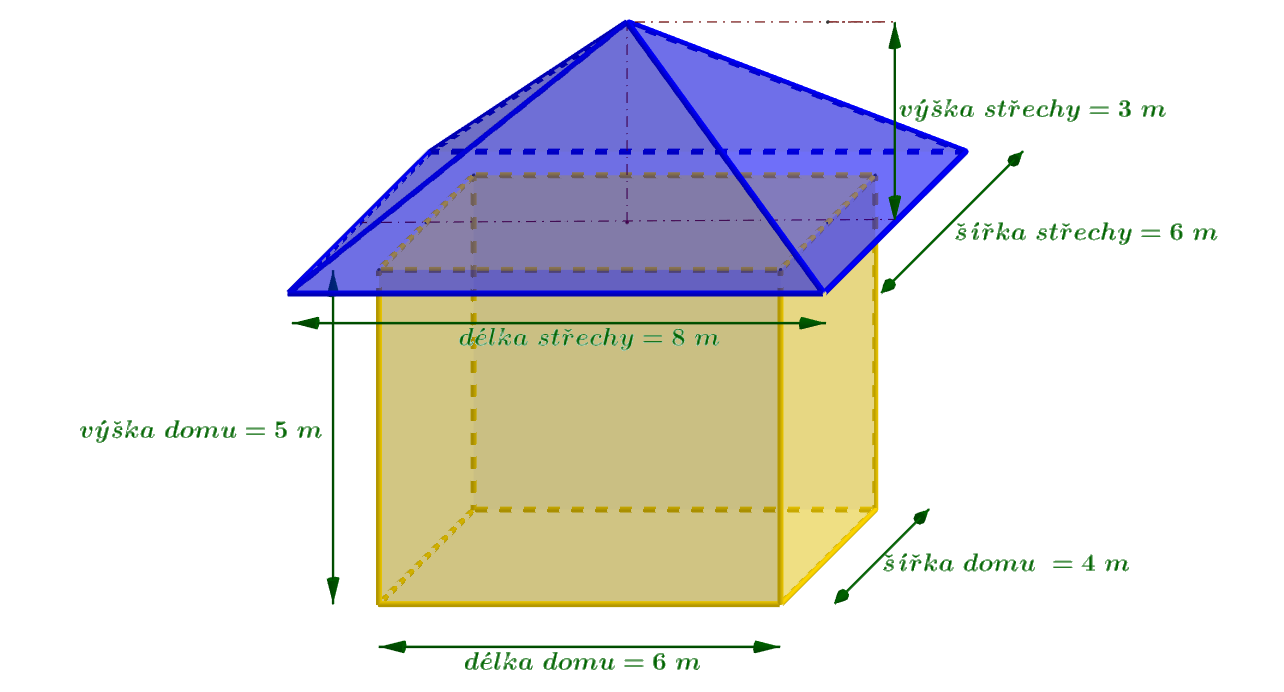 Úloha 5.1.2