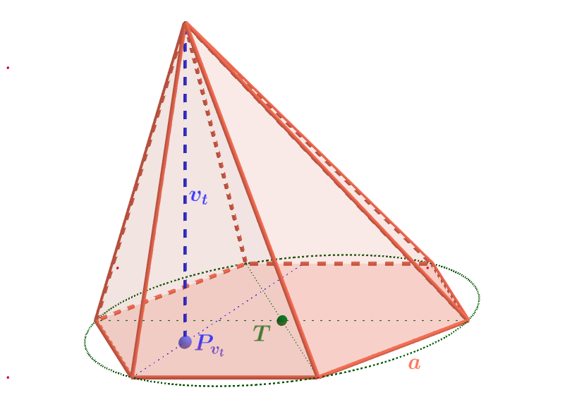 Nepravidelný šestiboký jehlan s podstavou pravidelného šestiúhelníku