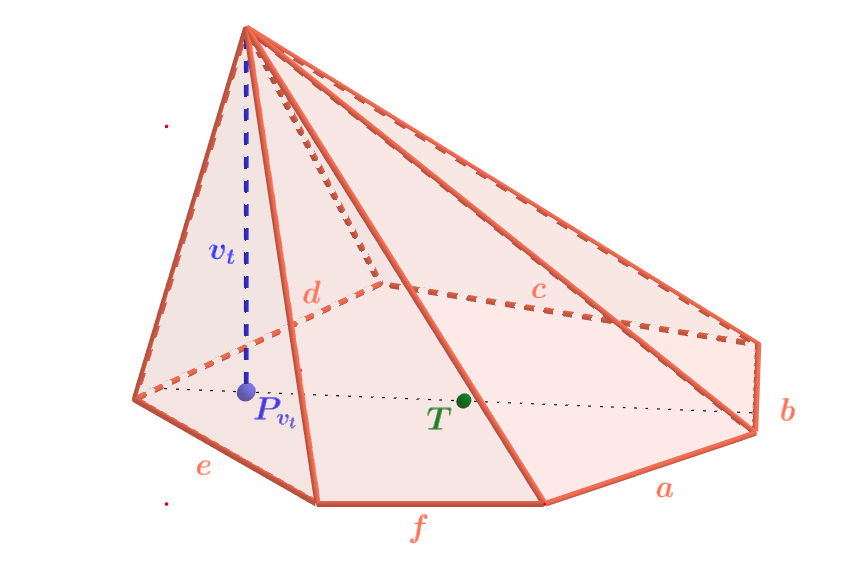 Nepravidelný šestiboký jehlan s podstavou nepravidelného šestiúhelníku