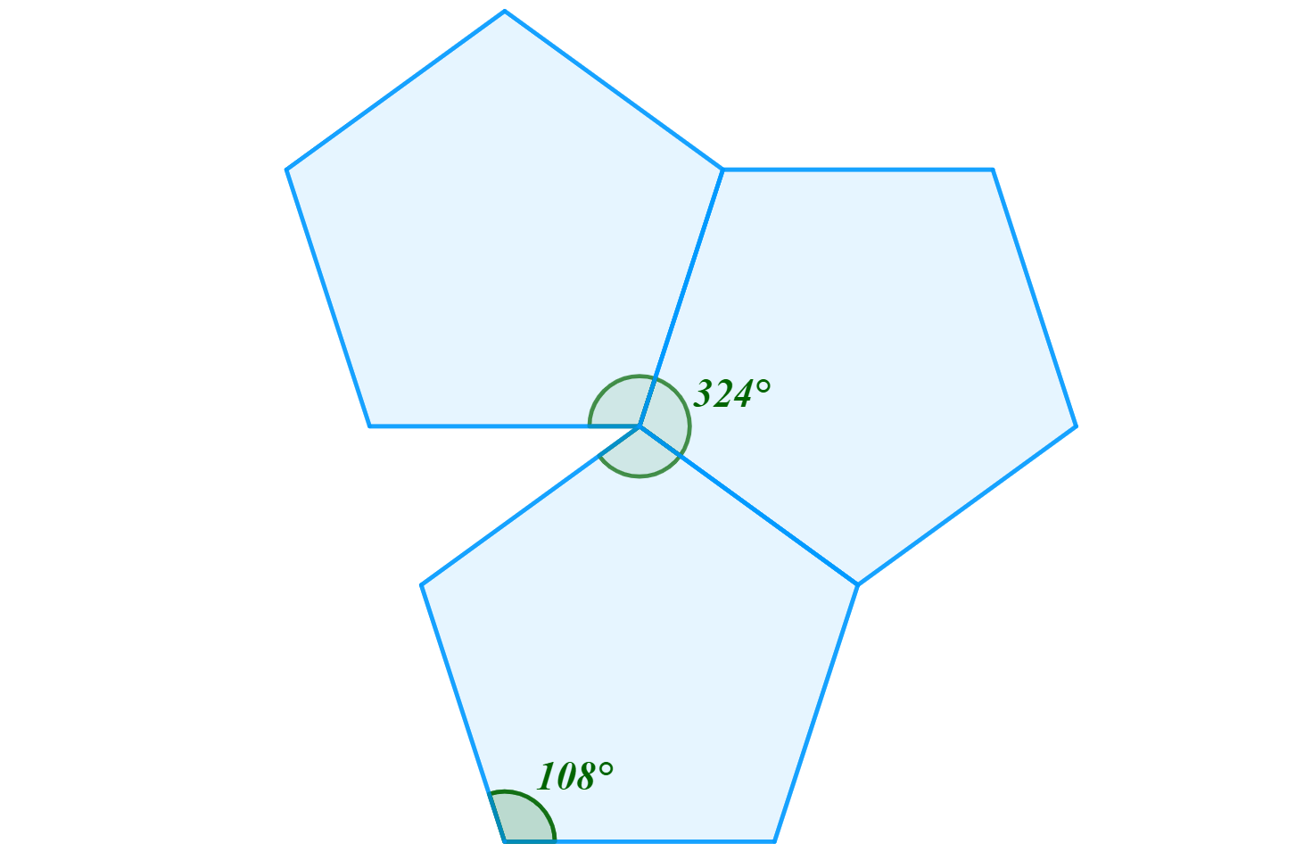 Pravidelný mnohostěn je tvořen pravidelnými pětiúhelníky