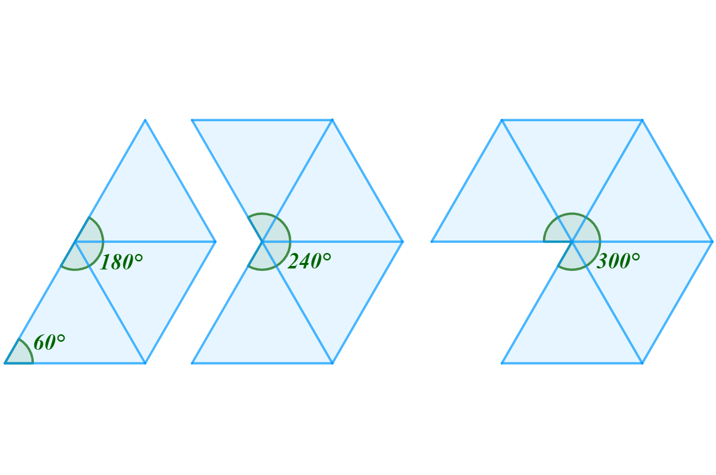 Pravidelný mnohostěn je tvořen rovnostrannými trojúhelníky
