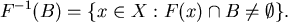 \begin{displaymath}
F^{-1}(B) = \{x \in X: F(x) \cap B \ne \emptyset\}.
\end{displaymath}