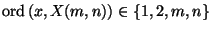 \mathrm{ord}\,(x, X(m,n)) \in \{1,2,m, n\}$