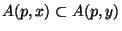 A(p,x)
\subset A(p,y)$