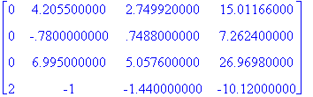 [Maple Math]