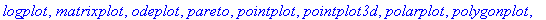 [Maple Math]