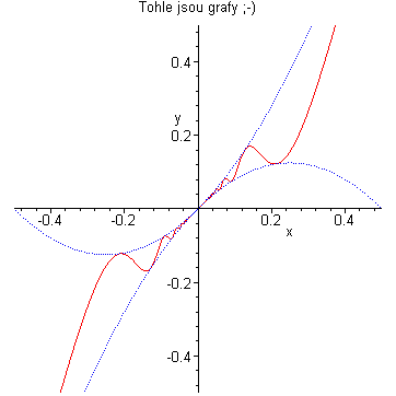 [Maple Plot]