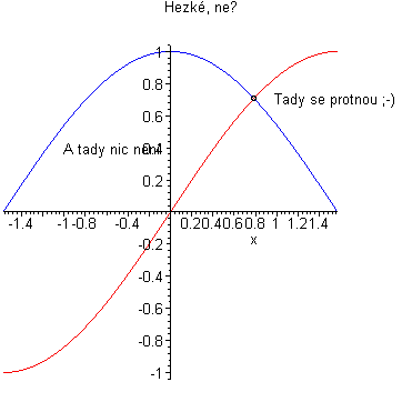 [Maple Plot]