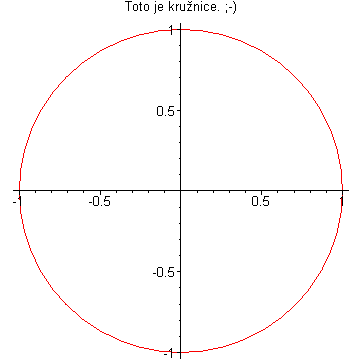 [Maple Plot]