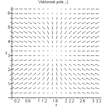 [Maple Plot]