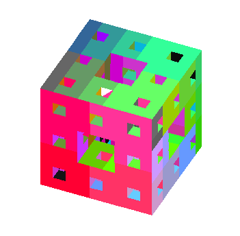 Menger Universal Curve
