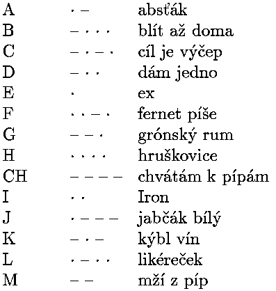 Morseovka jako GIF, cast 1, 5kB