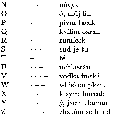 Morseovka jako GIF, cast 2, 5kB